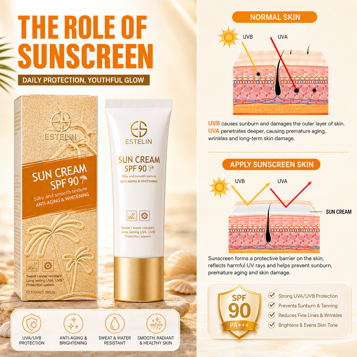 Anti-aging & Whitening Sunscreen SPF 90 (Free Shipping)